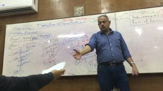 Dr Ayman Beshir  Metabolism Of Xenobiotics 2  Nutrition 1 [upl. by Wiskind]