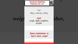 Common Spelling Patterns for eɪhow to Learn American English pronunciation english learnenglish [upl. by Nomyad]