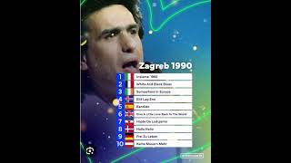 Toto Cutugno Insieme 1992 nuovo clip 📹 Zagreb live 1990 amp Milano studio totocutugno [upl. by Narual337]