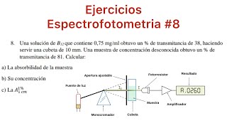 Espectrofotometria 8 Calcular la Absorbilidad de la muestra [upl. by Alauqahs]