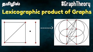 Lexicographic product of graphs in Tamil  graphcomposition [upl. by Calandria391]