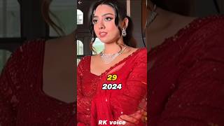 TMKOC cast then and now I 2008  2024 [upl. by Chamkis]