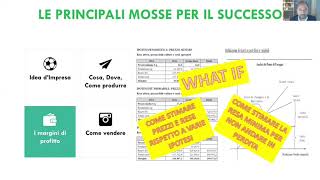 APRIRE UNAZIENDA AGRICOLA Guida pratica e business plan di Fabrizio Santori MAGGIOLI EDITORE [upl. by Cristobal]