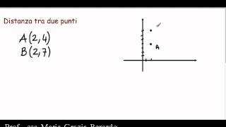 Distanza tra punti 1 [upl. by Esyahc]