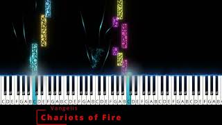 Chariots of Fire  Vangelis Soundtrack  Piano Version [upl. by Rech]