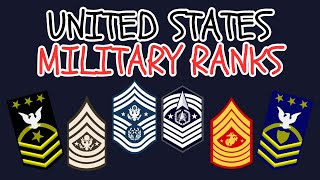 SIMPLE GUIDE TO EVERY US MILITARY RANK [upl. by Ynnor]