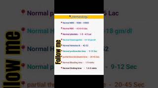 most important Hematology 💯💯biologyquestion motivation viralshort 👍💗💗💗❤️❤️ [upl. by Caro]