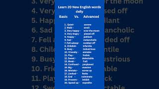 Daily English vocab 💯💯Basic vs Advanced English [upl. by Akeimat761]