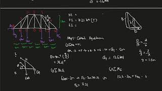 649 Determine the forces in members of the truss and state if they are in tension or compression [upl. by Blinnie]