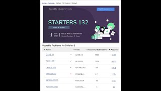 Codechef Starters 132  Global Rank 243 [upl. by Virge]