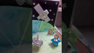 Satellite Communication 3D Model 👩‍🎨👩‍🎨 [upl. by Hannala]