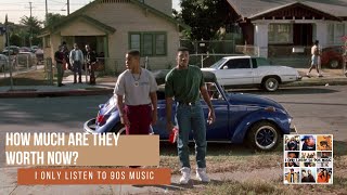 How Much Are The Homes In Boyz N The Hood Worth Today [upl. by Sheelagh553]