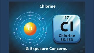 Chlorine and Water Treatment  AS Chemistry [upl. by Haniraz]