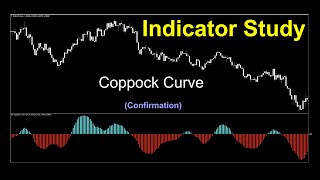 Coppock Curve Indicator as a Confirmation Indicator [upl. by Ahsek]