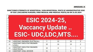 ESIC 202425 Vaccancy UpdateESIC UDCLDCMTS [upl. by Bass]