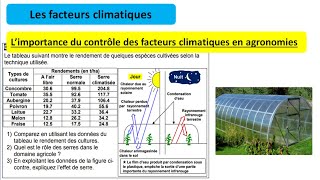 Limportance de la maitrise des facteurs climatiques dans le domaines agricole [upl. by Martelli]