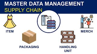 Master Data Management for Supply Chain [upl. by Buseck]