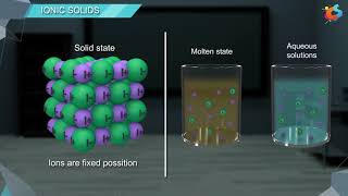 2  Class 12  Chemistry  Solid State  Classification of Crystalline Solids [upl. by Teillo]