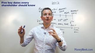 Five key dates every shareholder should know  MoneyWeek Investment Tutorials [upl. by Filip]