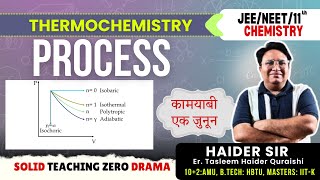 Process of Thermodynamics  Class 11 Chemistry Lecture 1 JEENEET 2025 Chemistry  Er Haider sir [upl. by Ribak]