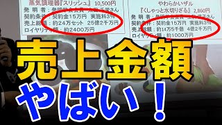 特許アイデア商品が凄い！発明学会のイベント「東京発明学校」ちょっとだけお見せします！ [upl. by Cristoforo]