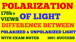 POLARIZATION OF LIGHT  POLARISATION OF LIGHT  POLARIZED amp UNPOLARIZED LIGHT  OPTICS  NOTES [upl. by Neleag]