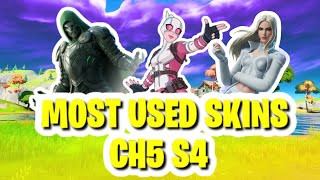 MOST USED SKINS IN FORTNITE CHAPTER 5 SEASON 4 [upl. by Stav603]