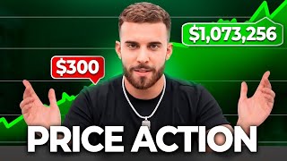 The Ultimate Guide to Price Action Trading Strategy For Begginers [upl. by Eniamrehs]