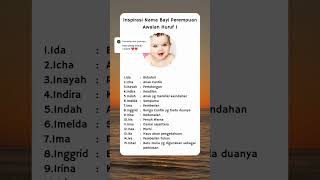 Ide Nama Bayi Perempuan Awalan Huruf I idenamabayi shortvideo namabayiperempuan [upl. by Fuhrman]