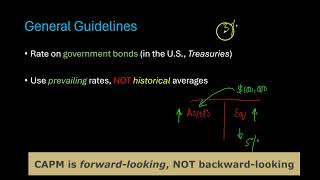 Implementing CAPM How to Estimate the RiskFree Rate  The General Approach [upl. by Mcquade]