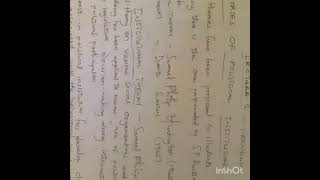 INSTITUTIONAL THEORY BY SAMUEL PHILIP HUNTINGTON [upl. by Doris297]