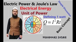 Electric Power and Joules Law Lec07 Class1012 Current Electricity [upl. by Chapman]