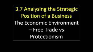 37 42 The Economic Environment  Open Free Trade amp Protectionism [upl. by Nylrehc526]