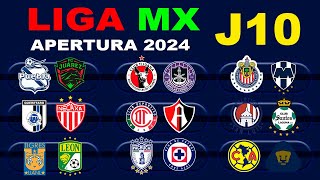 FECHAS HORARIOS Y CANALES PARA LA JORNADA 10 DE LA LIGA MX APERTURA 2024 [upl. by Berkly]