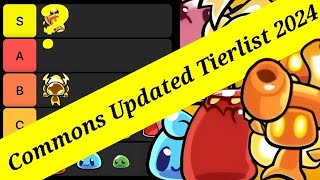 Common Monsters Latest Tierlist and Rankings August 2024  1000 Levels Update  Summoners Greed [upl. by Nerine]