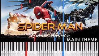 SpiderMan Homecoming Main Theme Mashup  Tutorial Piano Cover [upl. by Bergstein]