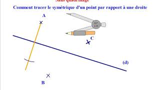 6e Symétrique dun point par rapport à une droite au compas uniquement [upl. by Norrehc]