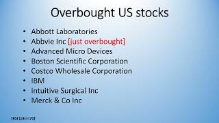 US STOCKS Unlocking Market Secrets on Oversold and Overbought US Stocks [upl. by Virginie]