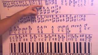 Mean Mr Mustard Piano Lesson Beatles [upl. by Aronal]