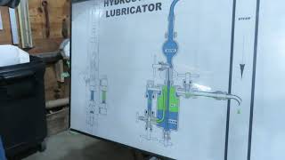 How a hydrostatic lubricator works [upl. by Eniroc]