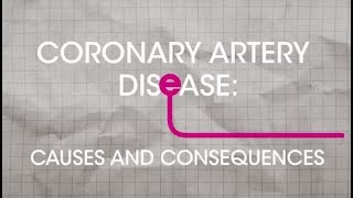 What is Coronary Artery Disease CAD  Causes and Consequences [upl. by Anilrahc573]