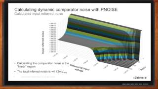 Keeping Things Quiet A New Methodology for Dynamic Range Comparator Noise Analysis  Cadence [upl. by Irovi]