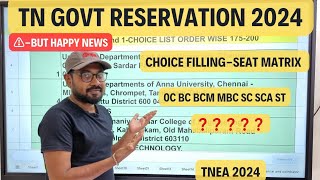 TN Government Reservation2024  Community wise Seat matrixChoice filling  TNEA 2024 [upl. by Miles]