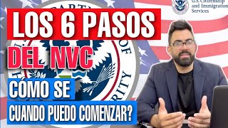 Cómo se cuando puedo comenzar a hacer los 6 pasos en NVC Boletín de visas peticionesfamiliares [upl. by Goddart]