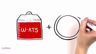 The Role of Washed Autotransfusion in Patient Blood Management  LIVANOVA IM01581A [upl. by Henden]