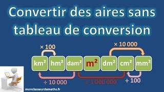 Convertir des aires sans tableau de conversion [upl. by Meng]