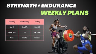 Strength and Endurance Weekly Training Plan InDepth Guide [upl. by Hickey124]