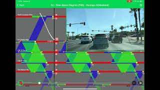 Tutorial Case 1  CubicTrafficware [upl. by Lacey452]