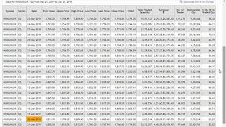 STOCK SELECTION METHOD FOR INTRADAY [upl. by Jerry]