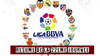 22ème journée liga BBVA 20182019 [upl. by Elwira215]